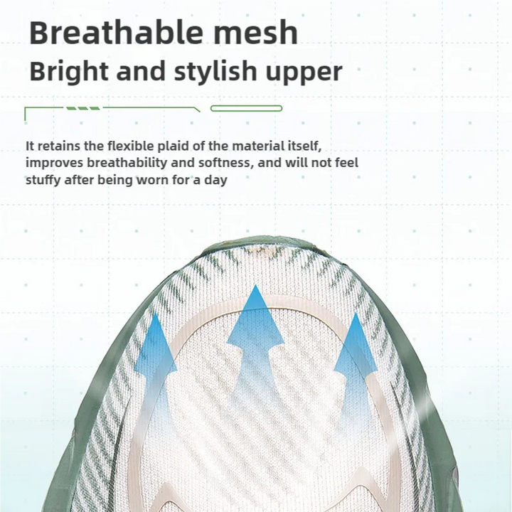Shoe mesh design with text highlighting breathable properties and stylish appearance.